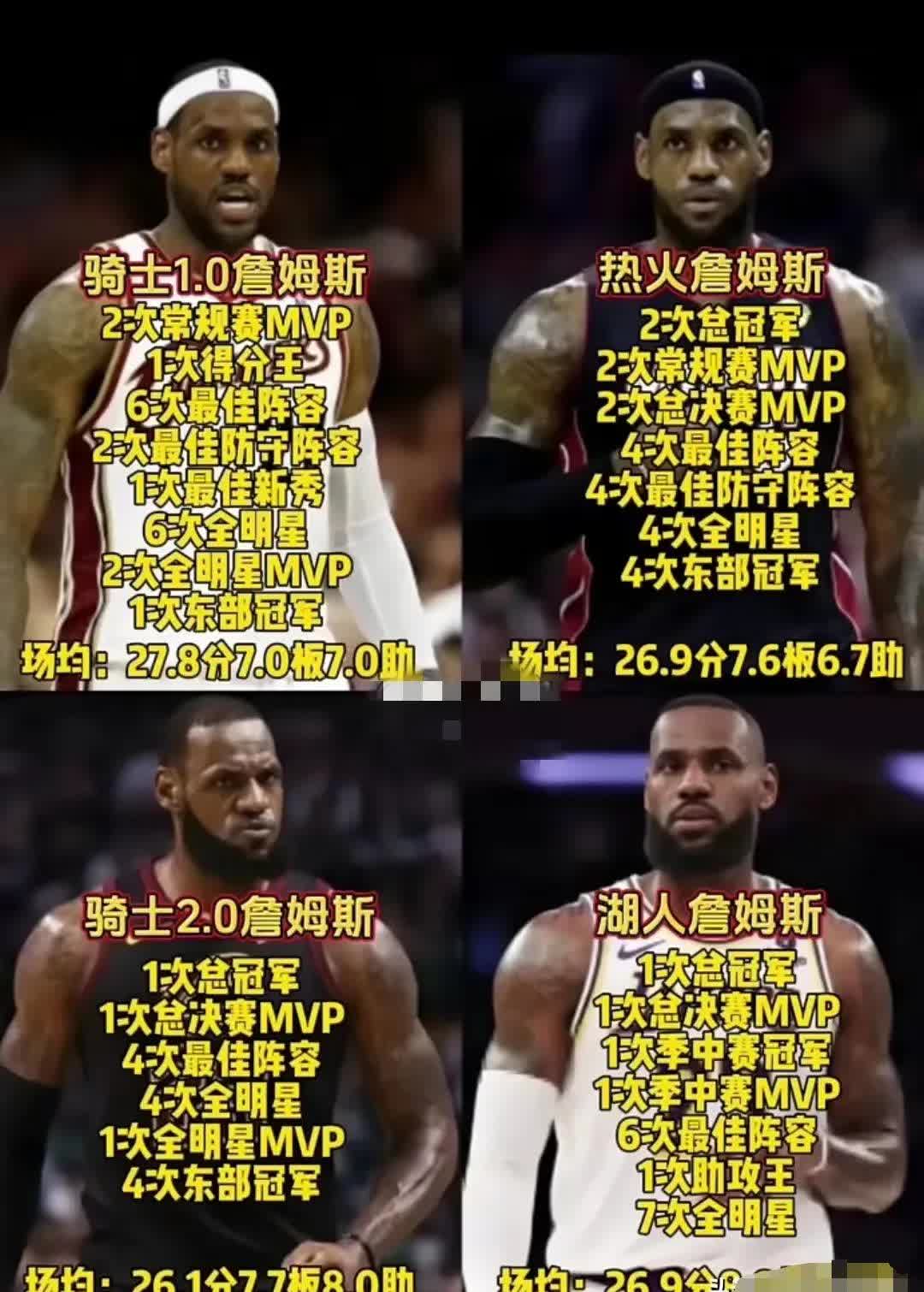 关于詹姆斯迎来七赛季出色发挥，IG观众热烈欢呼！比赛高潮迭起的信息-开云体育官网